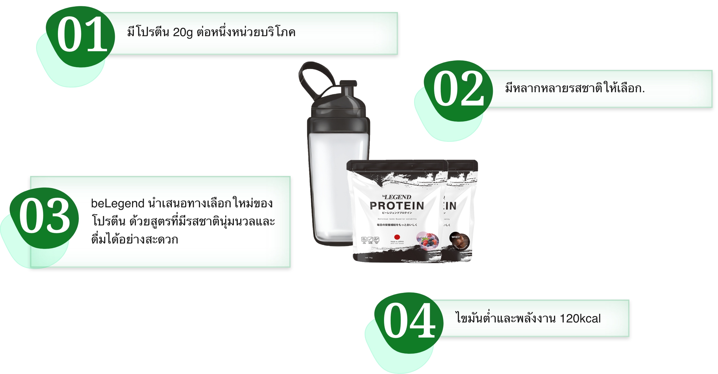 be LEGEND - ตัวเลือกโปรดของคุณ