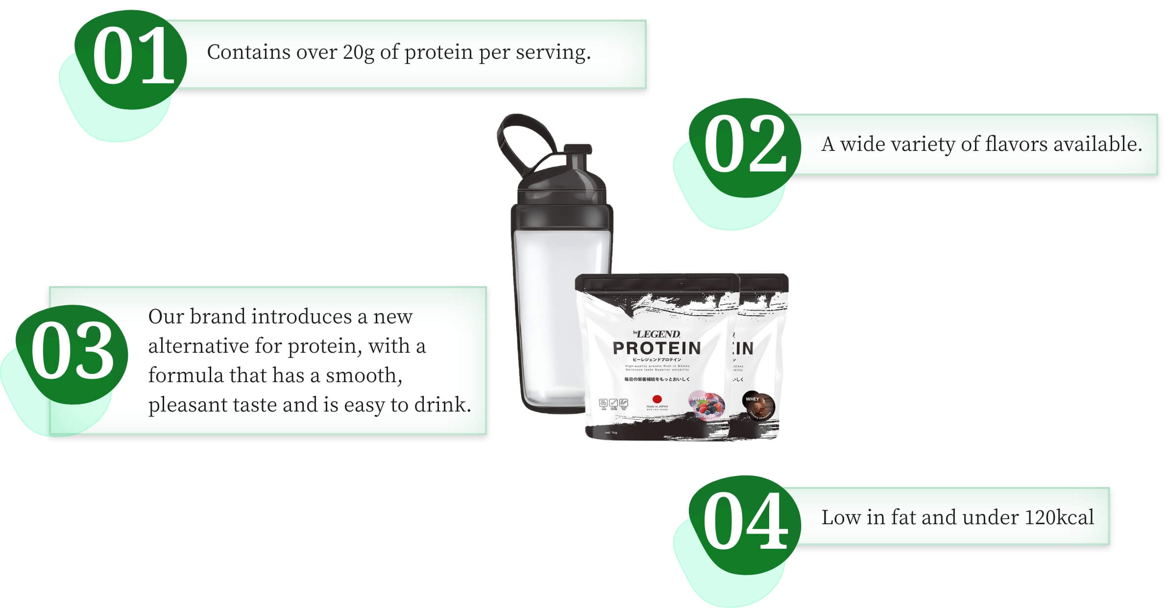 be LEGEND - Most Favorite Choice